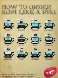 How to order kopi like a pro